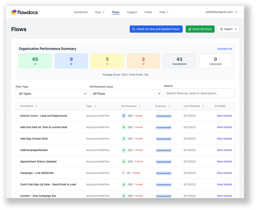 Flow Documentation Manager